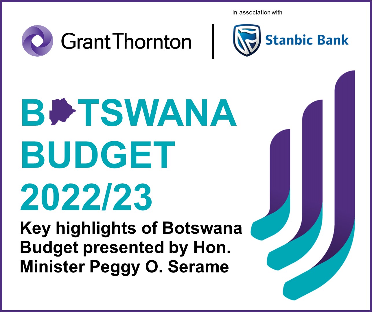 Key highlights of Botswana Budget 2022/23